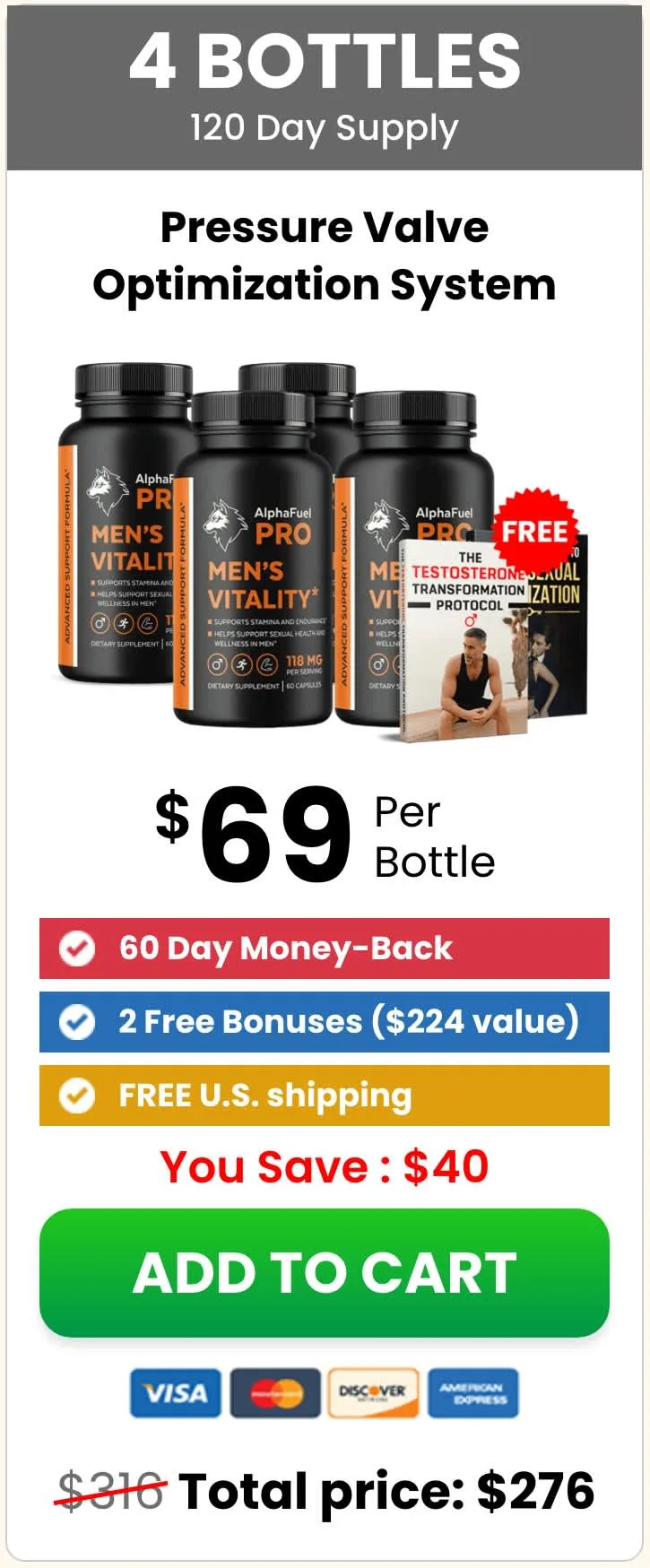 AlphaFuel Pro 6 Bottle Maximum Value